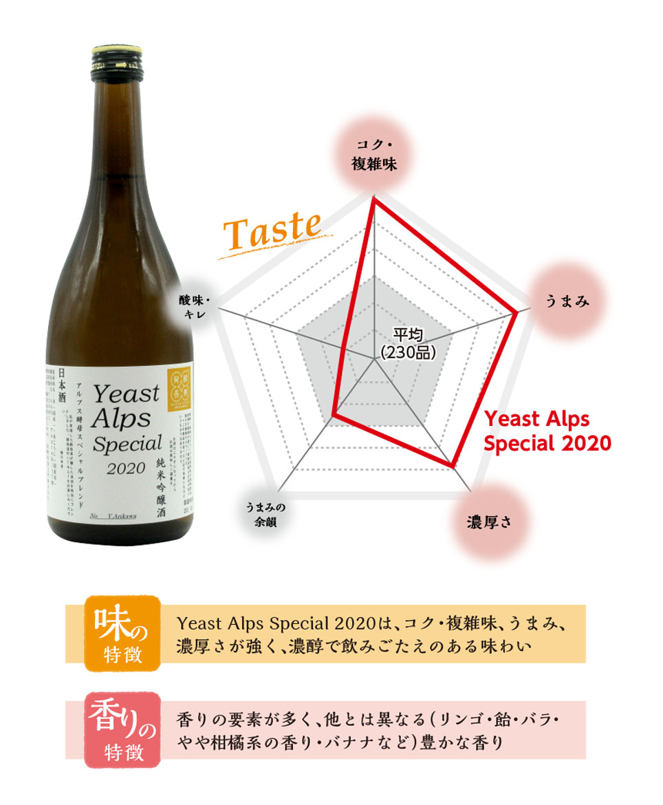 Yeast Alps Special 2020 〈純米吟醸酒〉
